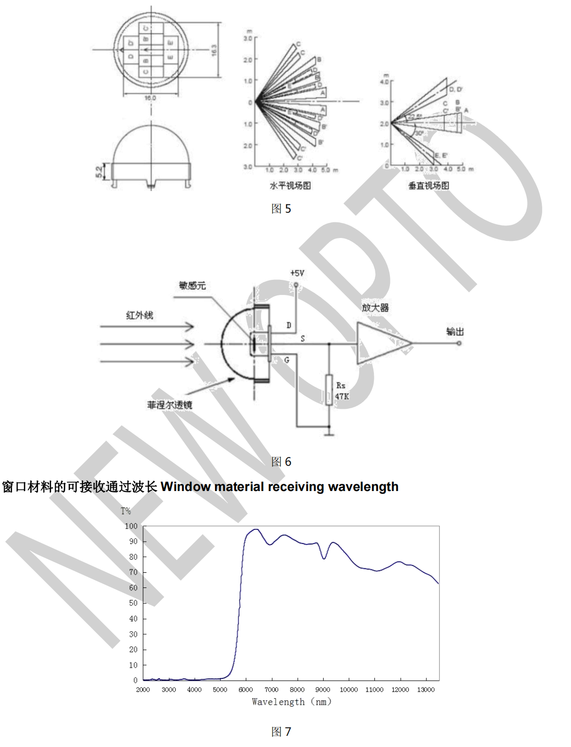 抗干擾抗白光的PIR熱釋電紅外傳感器參數(shù)